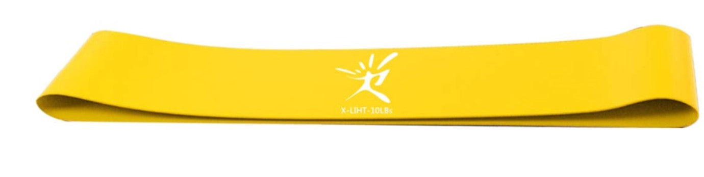 Widerstandsbänder